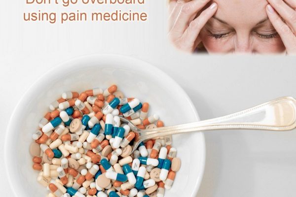 Pain Medicine
